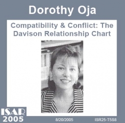 Compatibility & Conflict: The Davison Relationship Chart